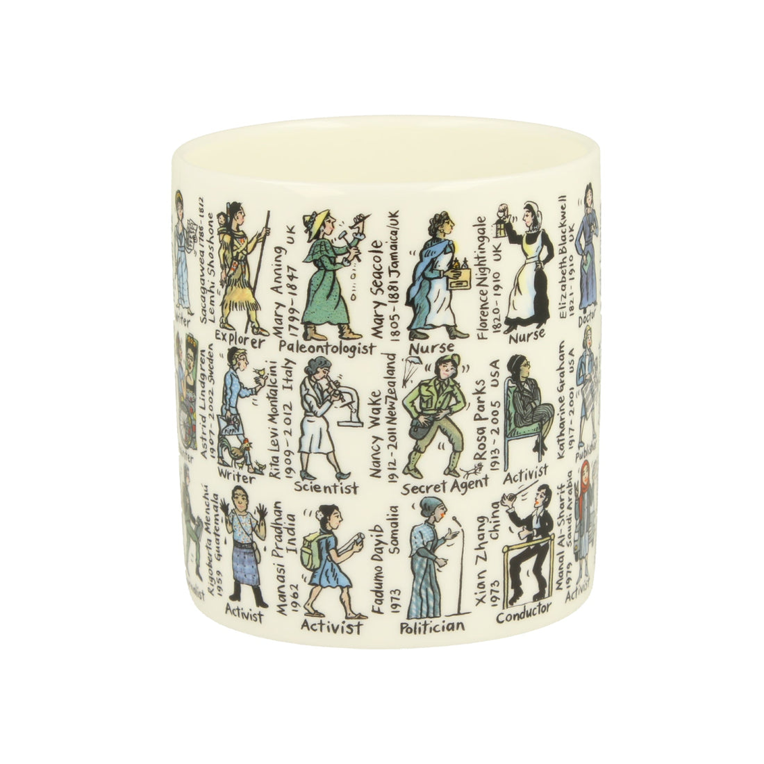 Women Who Changed The World Mug