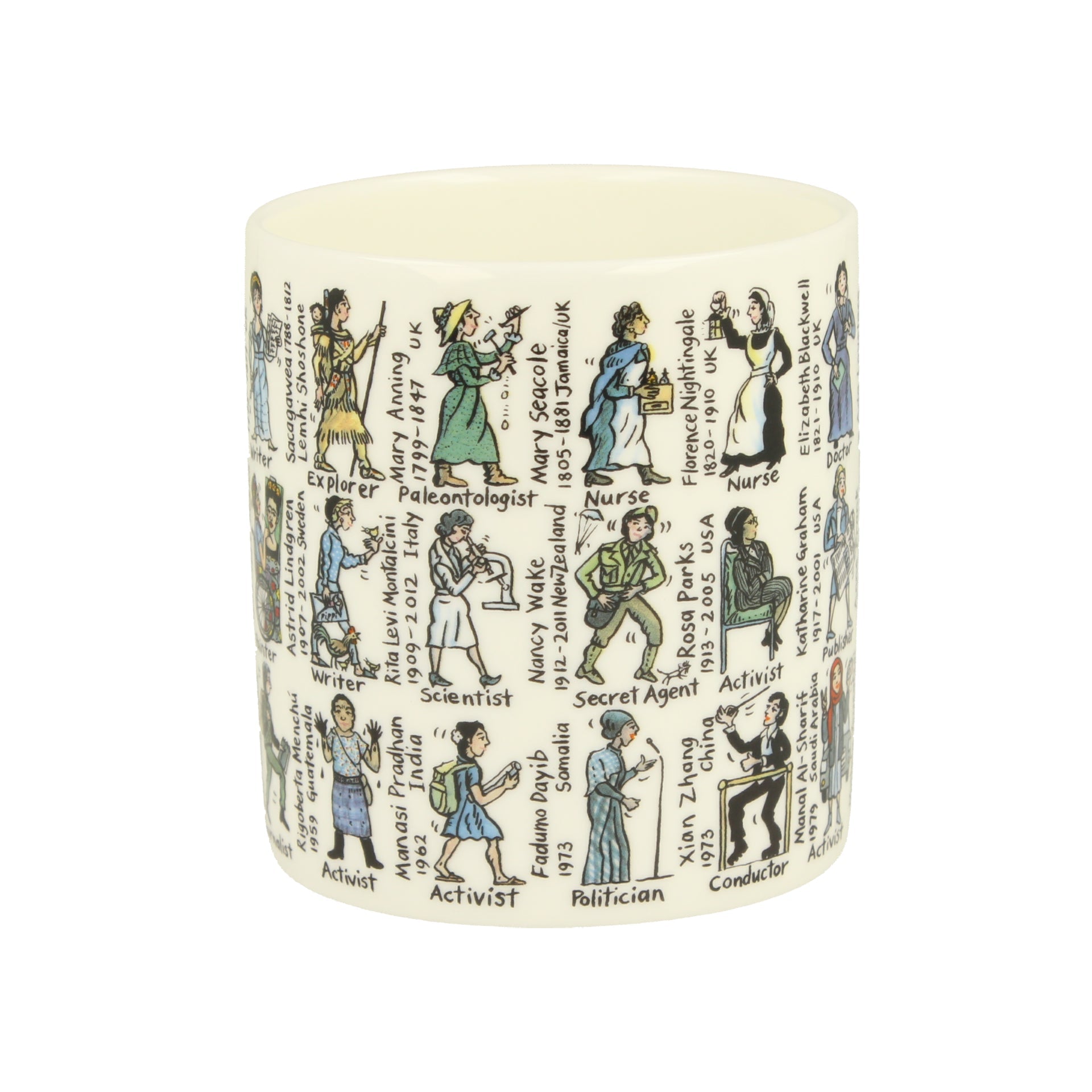 Women Who Changed The World Mug