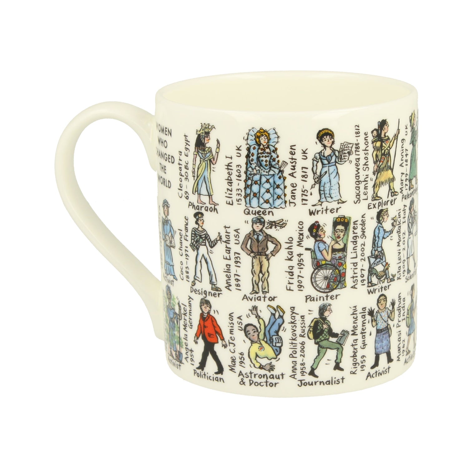 Women Who Changed The World Mug