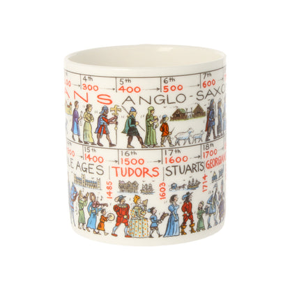 Walking History Mug