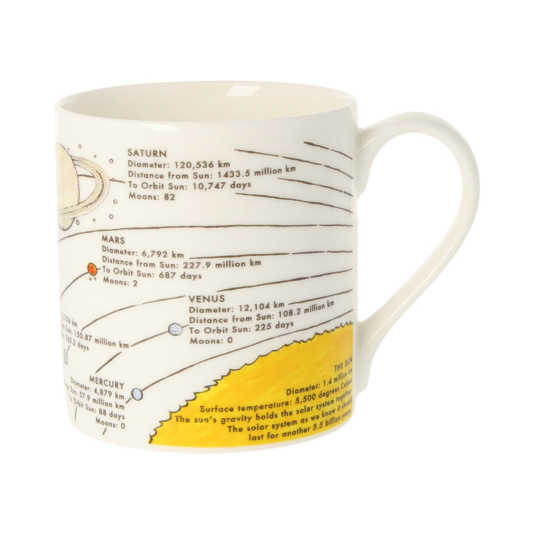 Solar System Mug – mclaggan+co