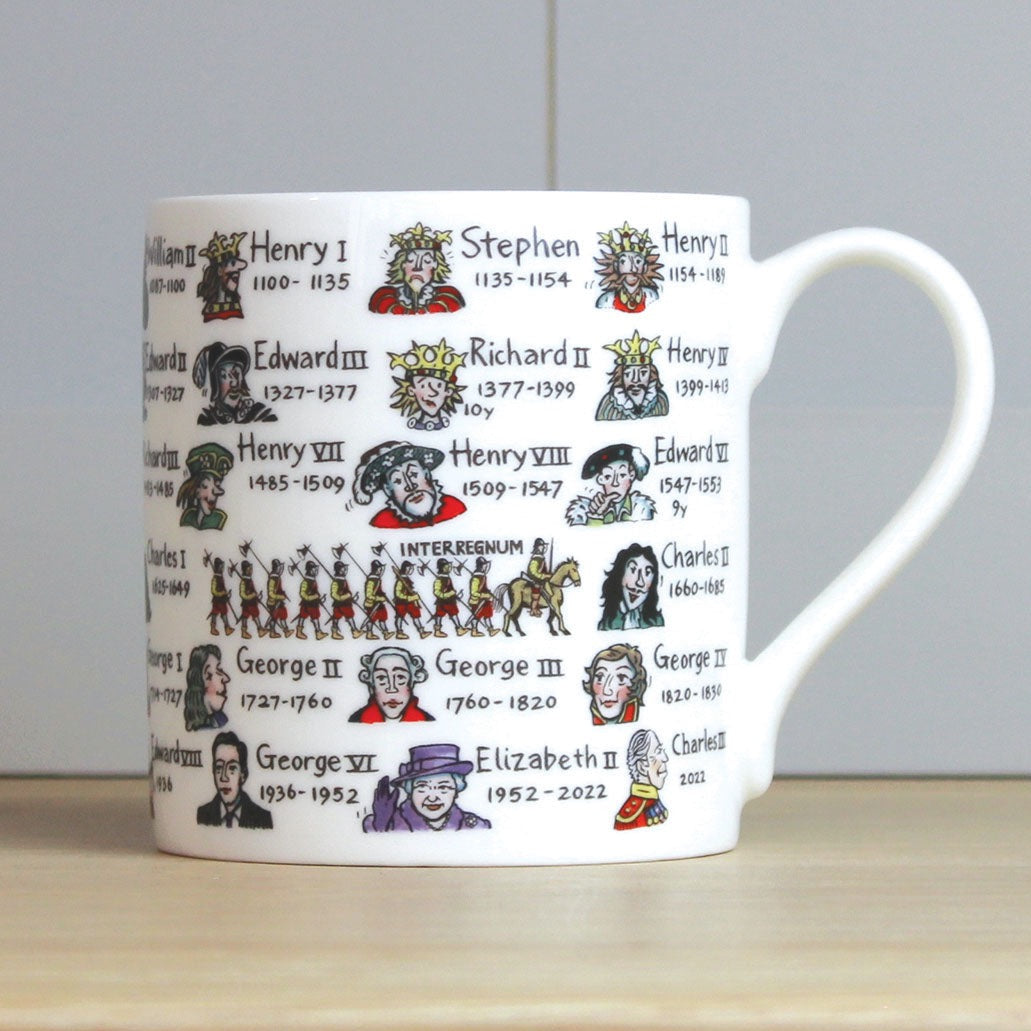 Kings &amp; Queens With Dates Mug
