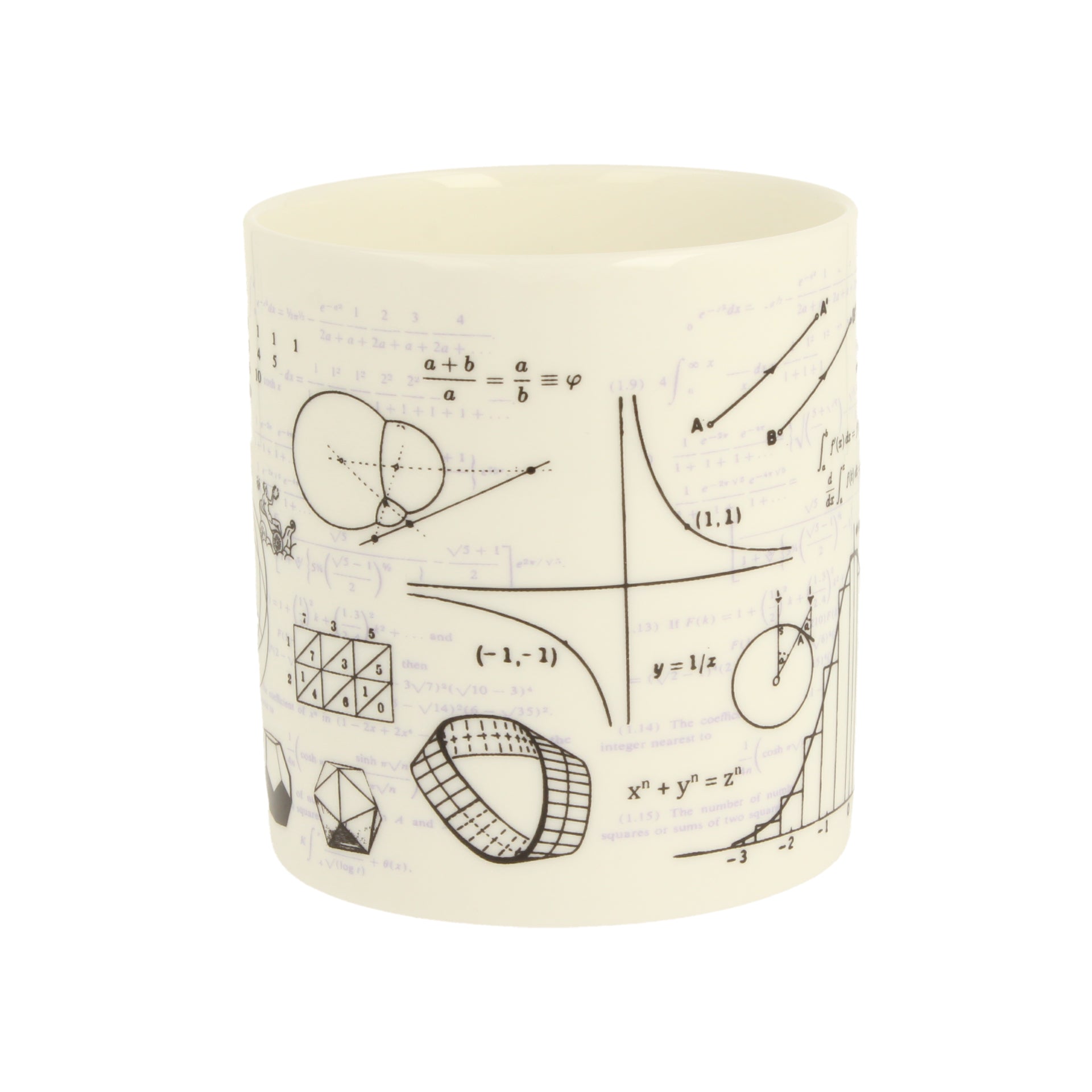 Maths Mug