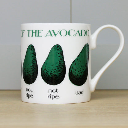 Avocado Mug