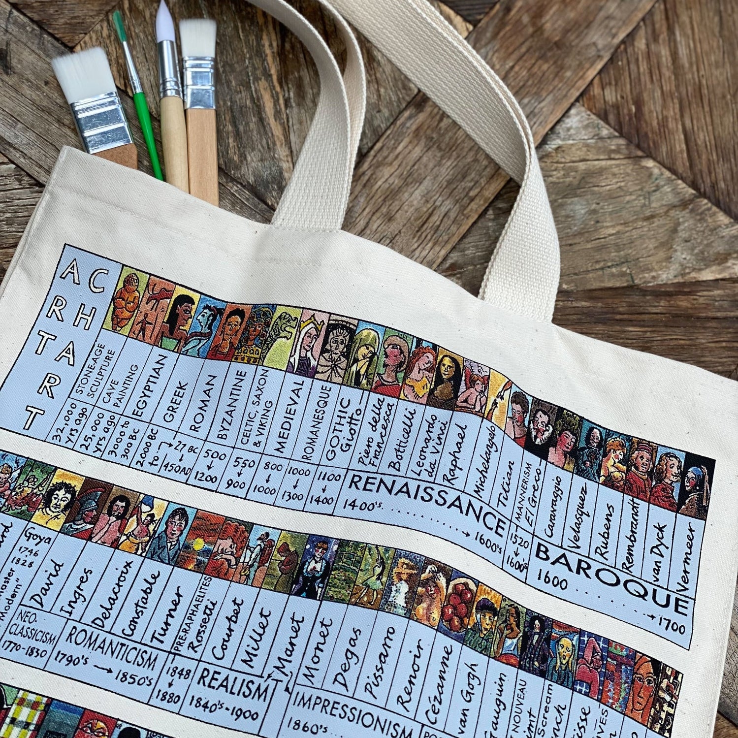 Art Chart Tote Bag