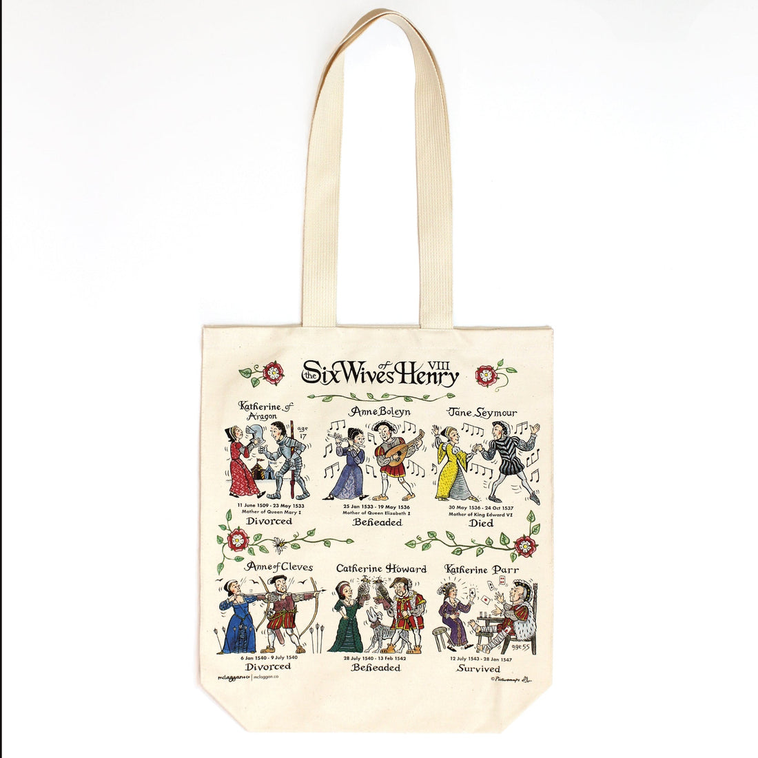 Six Wives of Henry VIII Tote Bag