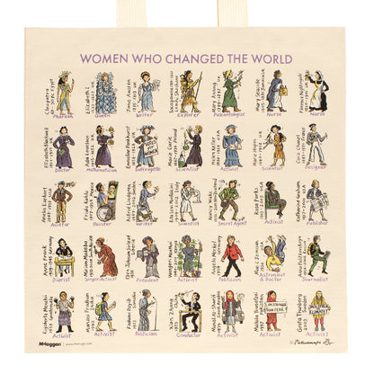 Women Who Changed The World Tote Bag-Tote-Mclaggan