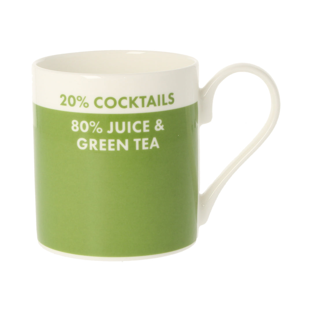 20% Cocktails 80% Juice &amp; Green Tea Mug