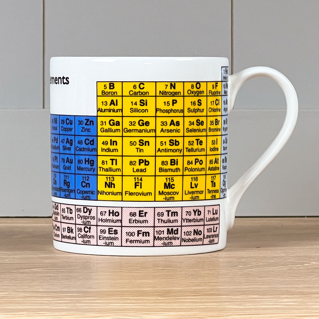 Periodic Table Mug