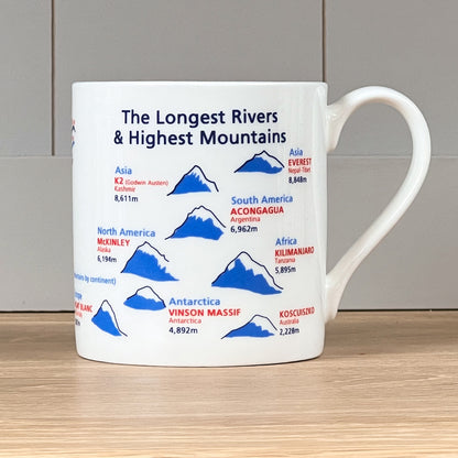 Rivers &amp; Mountains Mug