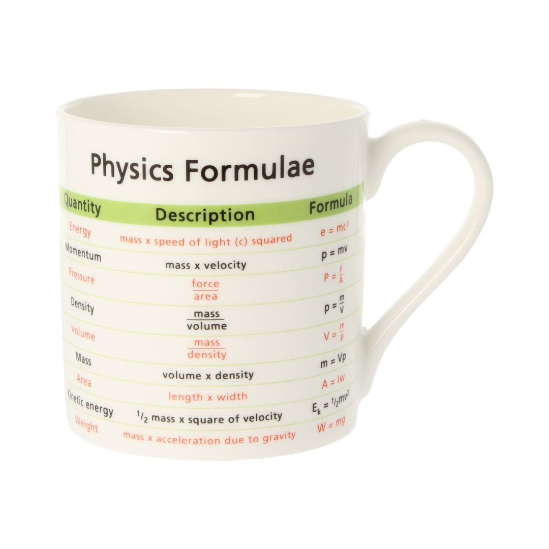 Physics Formulae Mug