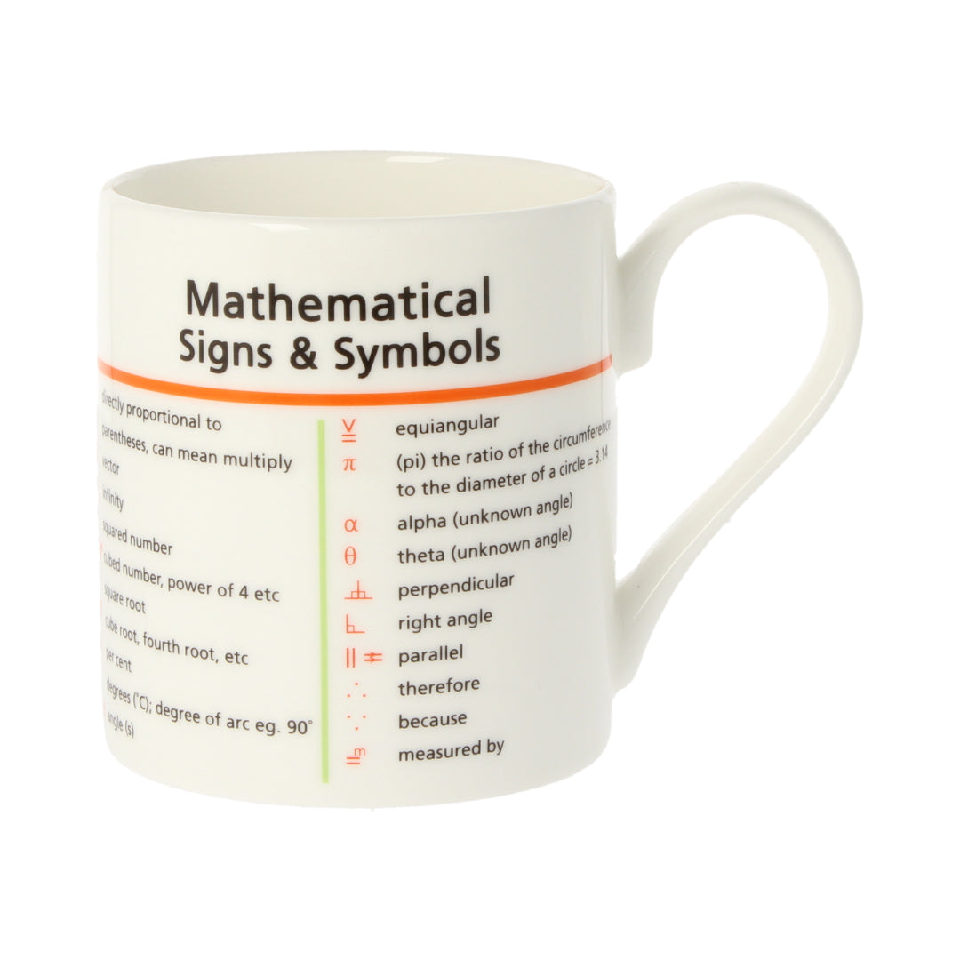 Maths Signs &amp; Symbols Mug