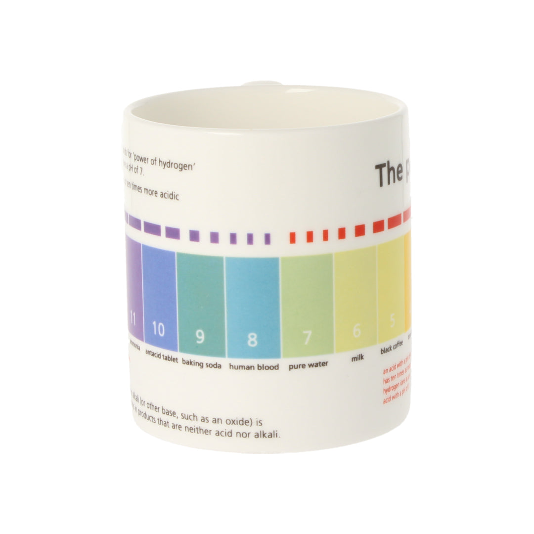 pH Scale Mug