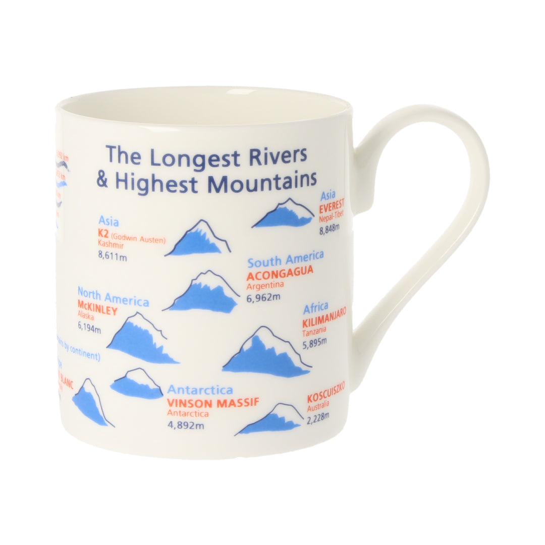 Rivers &amp; Mountains Mug