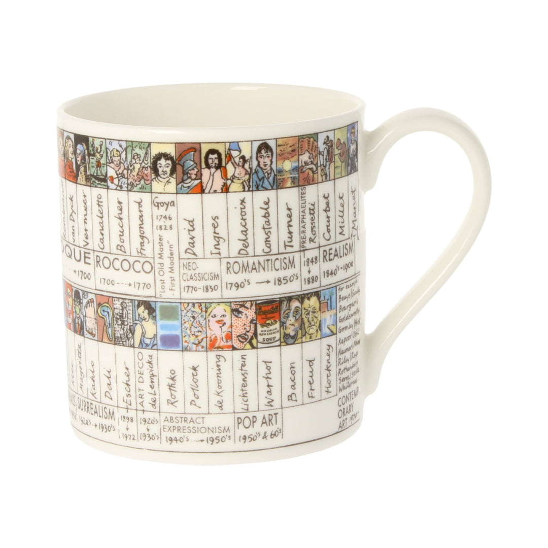 Art Chart Mug