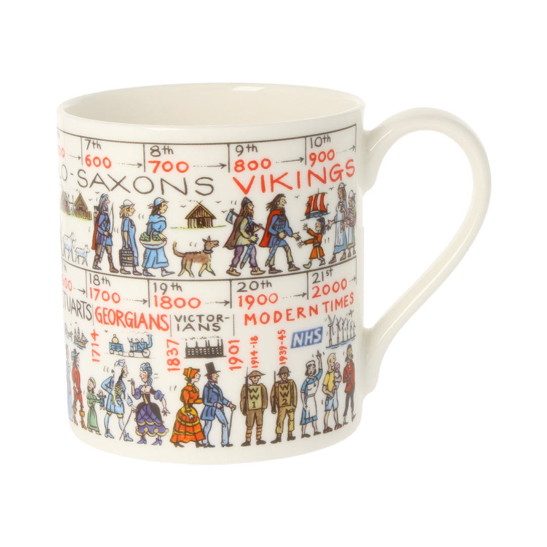 Walking History Mug