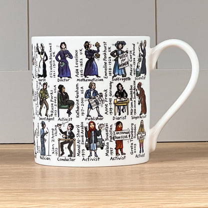 Women Who Changed The World Mug