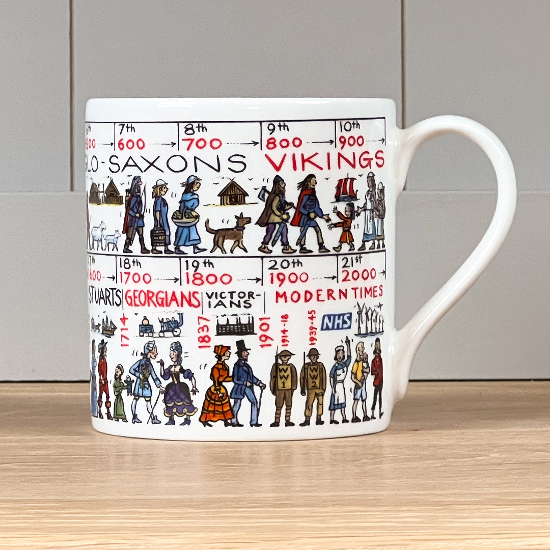 Walking History Mug