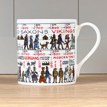 Walking History Mug