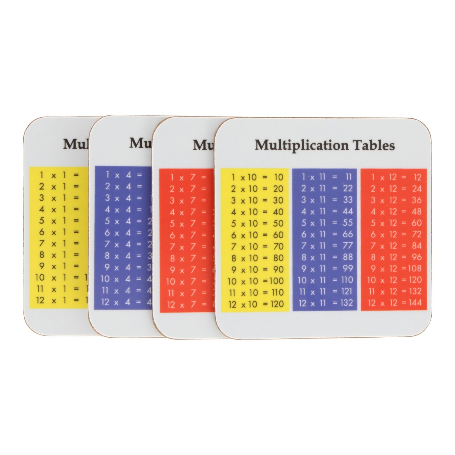 Multiplication Tables Coasters (Set of 4) - Mclaggan - Mclaggan