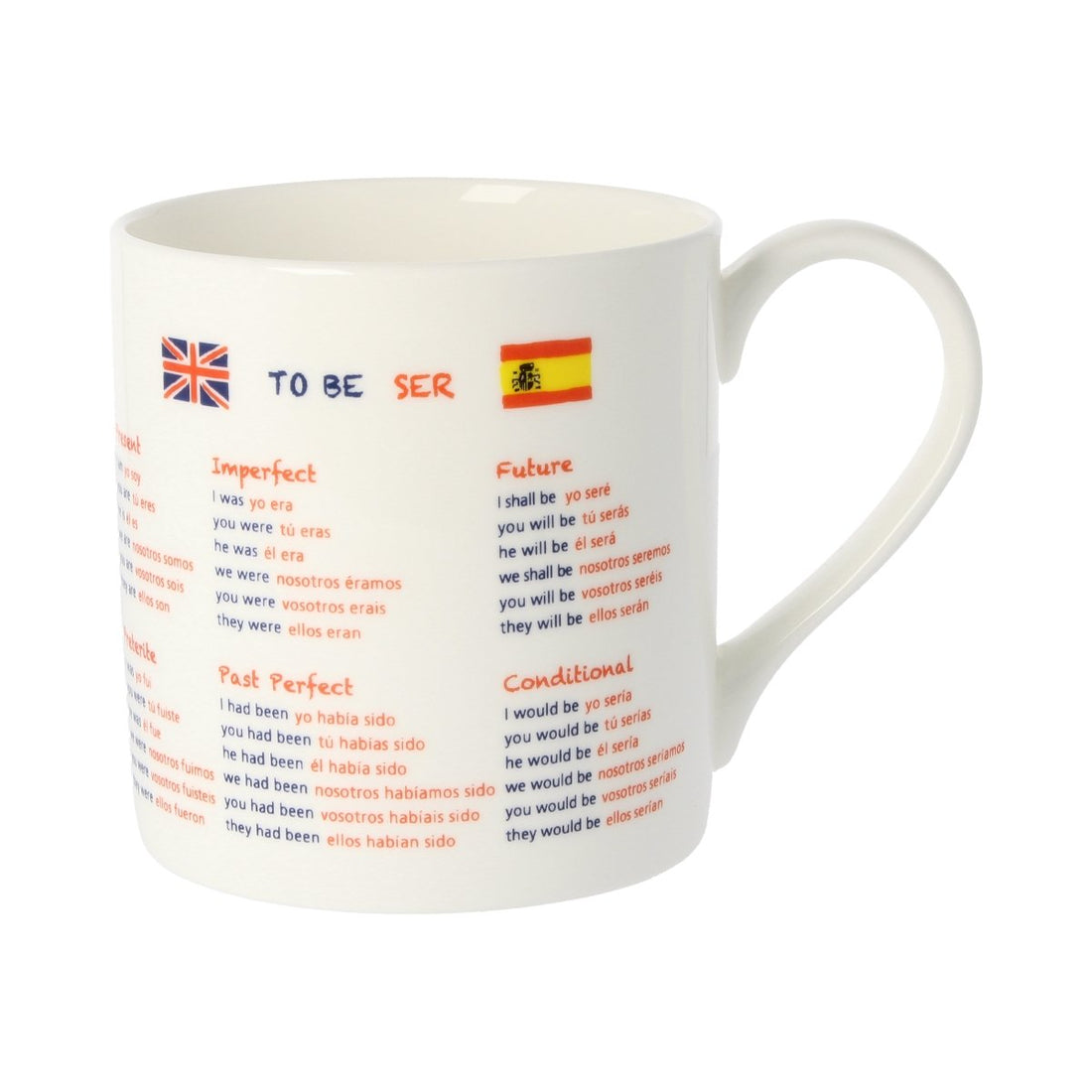 Spanish Translation Mug - Mclaggan - Mclaggan